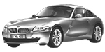 BMW E86 B0996 Fault Code